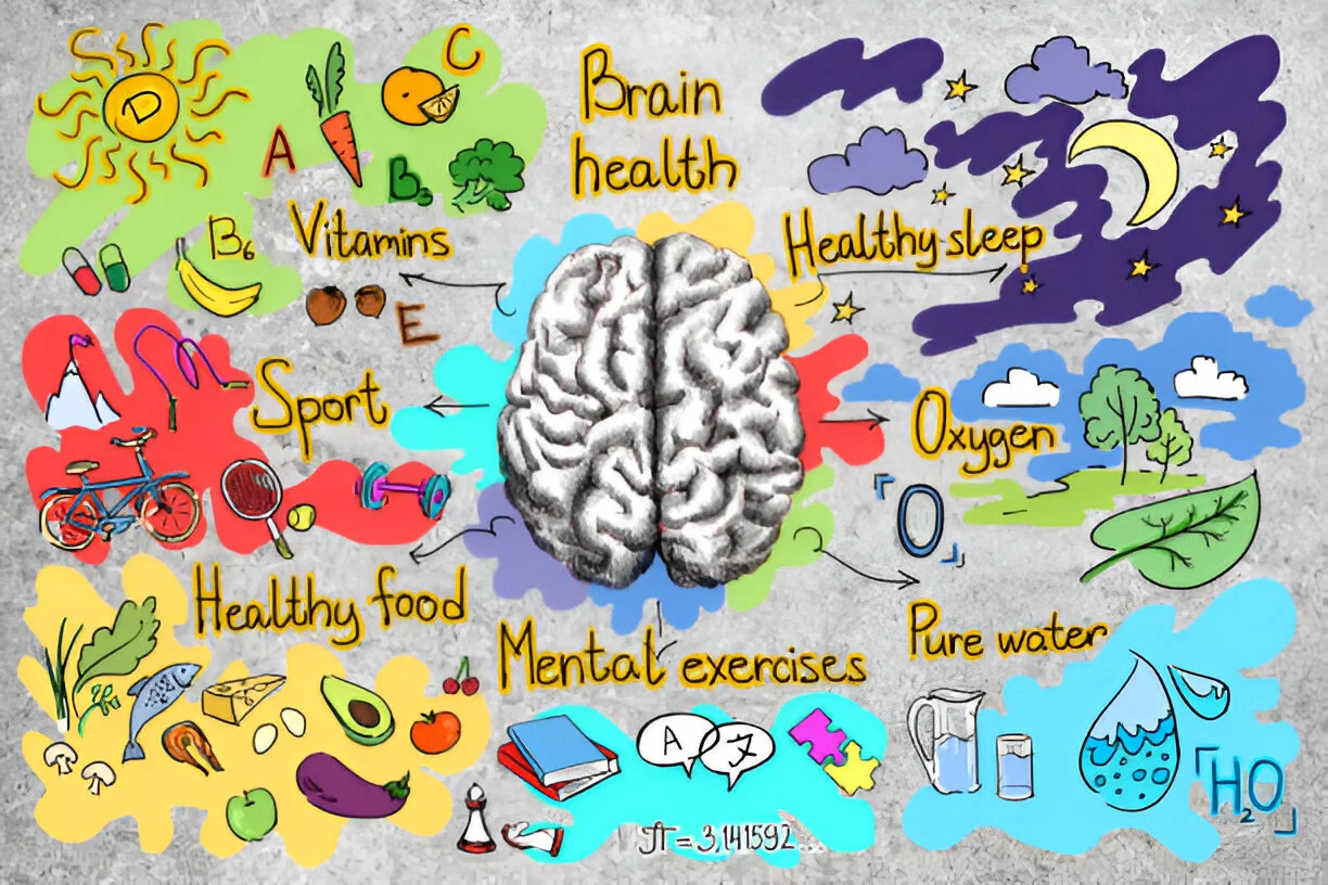 12 Ways to Keep Your Brain Healthy: A Guide to Enhancing Cognitive Function
